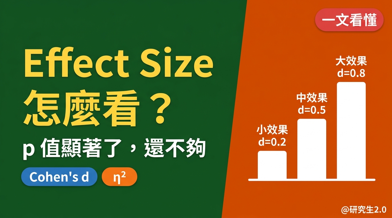 計算 Effect Size：p 值顯著了，還要看什麼？ - 研究生2.0