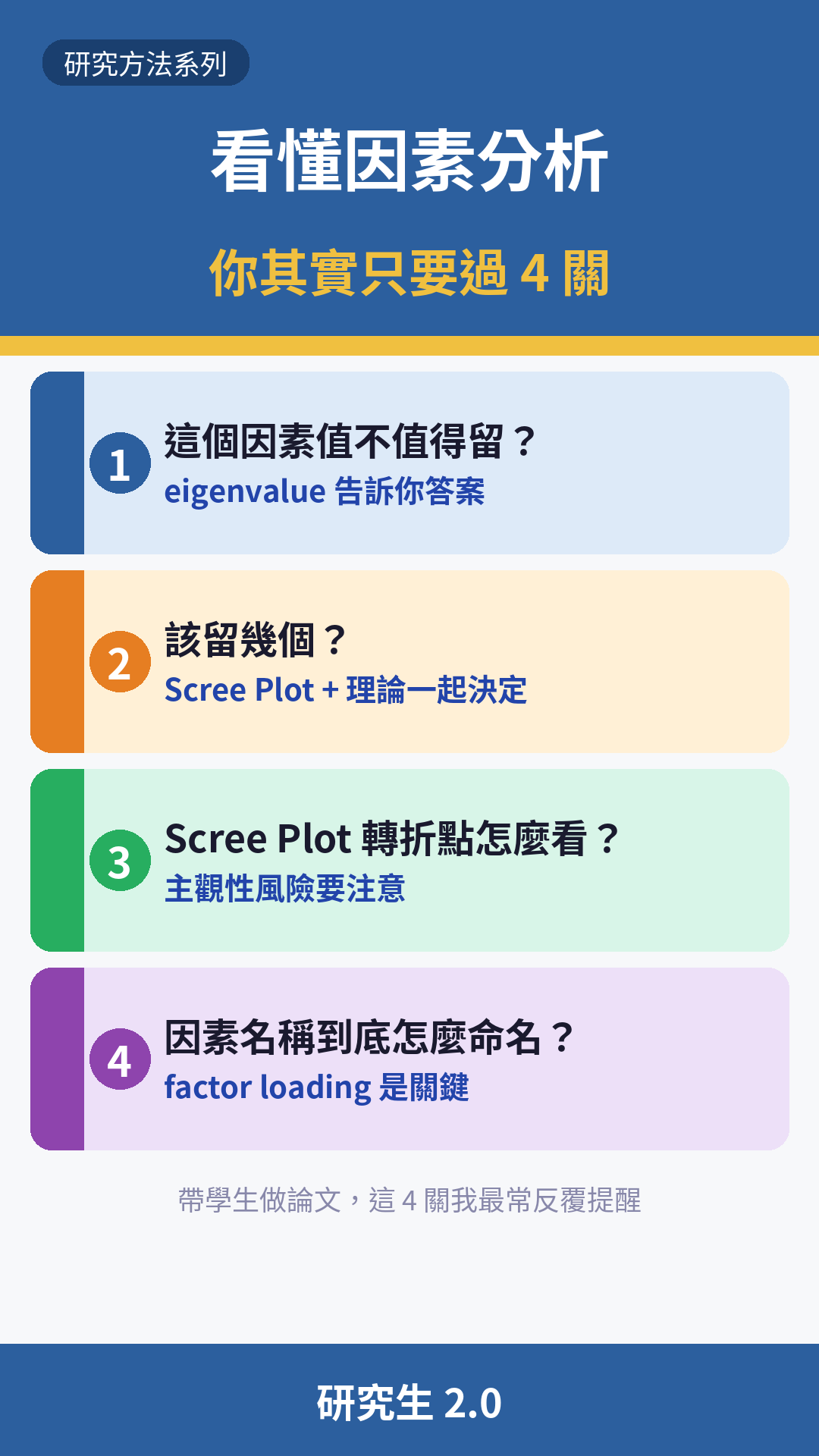 看懂因素分析：你其實只要過4關